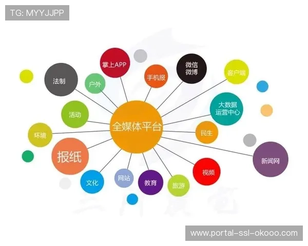 在智能化推进阶段内体育直播技术开放体系 正通过多维感知技术重塑未来观赛感